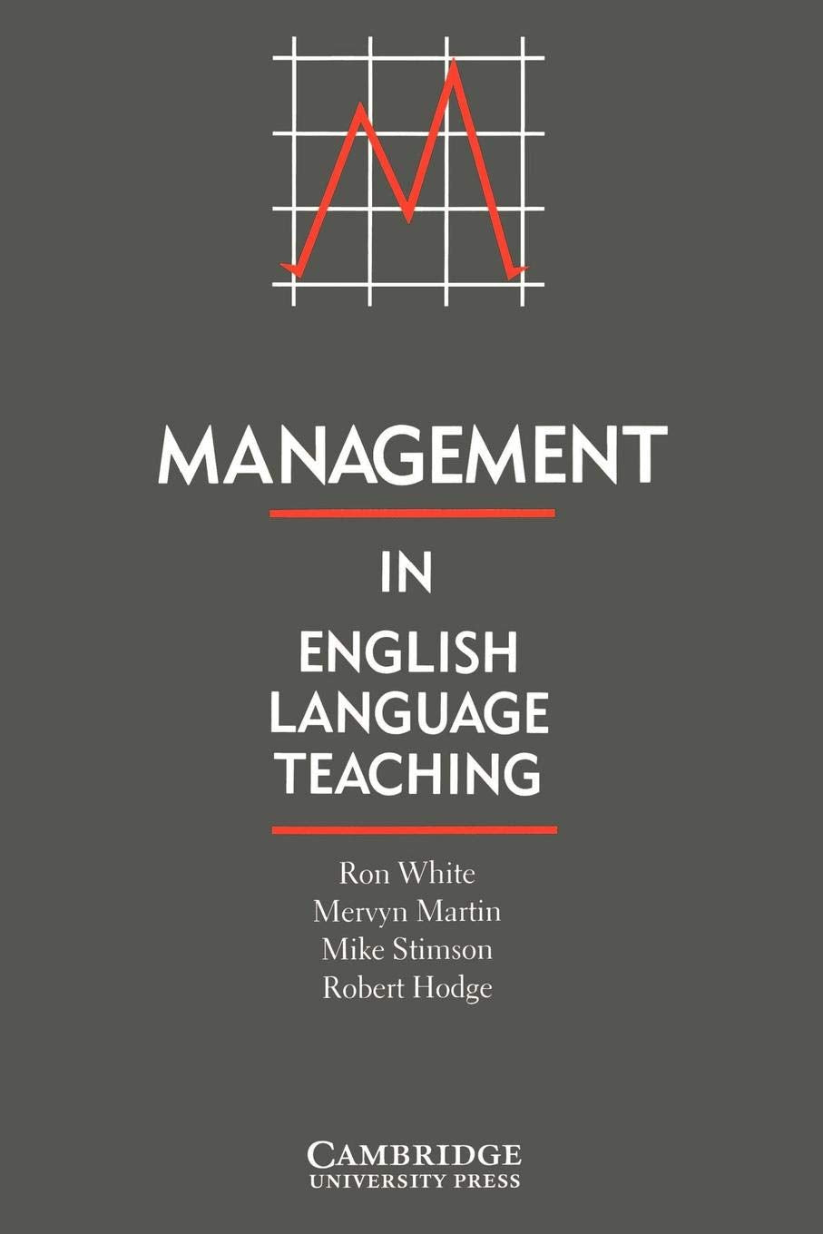 Management in English Language Teaching,Used