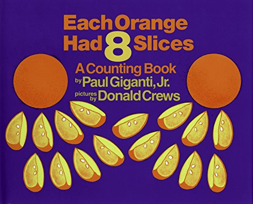 Each Orange Had 8 Slices,Used