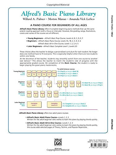 Frontier Frolic: Sheet (Signature Series),Used