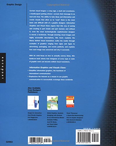 Information Graphics and Visual Clues,Used