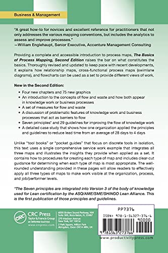 The Basics of Process Mapping,New