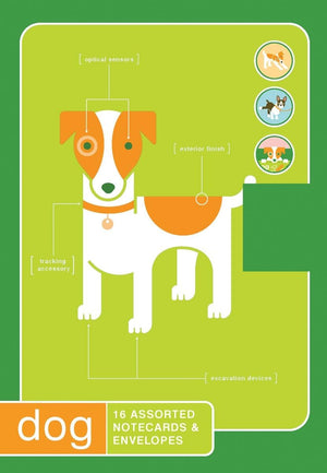 Quirknotes: Dog (Owner's and Instruction Manual),Used