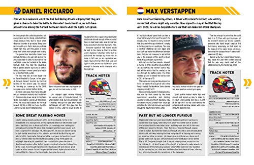 Formula One 2019 (Y)