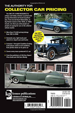 2016 Collector Car Price Guide (Collector Car Price Guide, 2016),Used