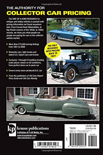 2016 Collector Car Price Guide (Collector Car Price Guide, 2016),Used