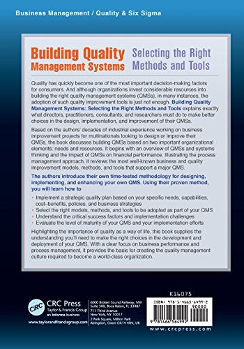 Building Quality Management Systems,Used
