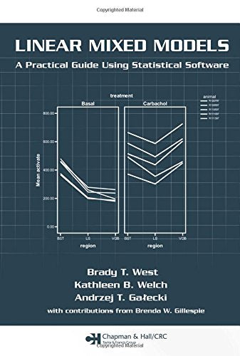 Linear Mixed Models: A Practical Guide Using Statistical Software,Used