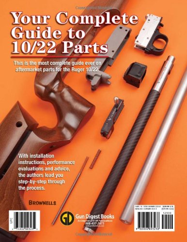 Customize the Ruger 10/22,Used