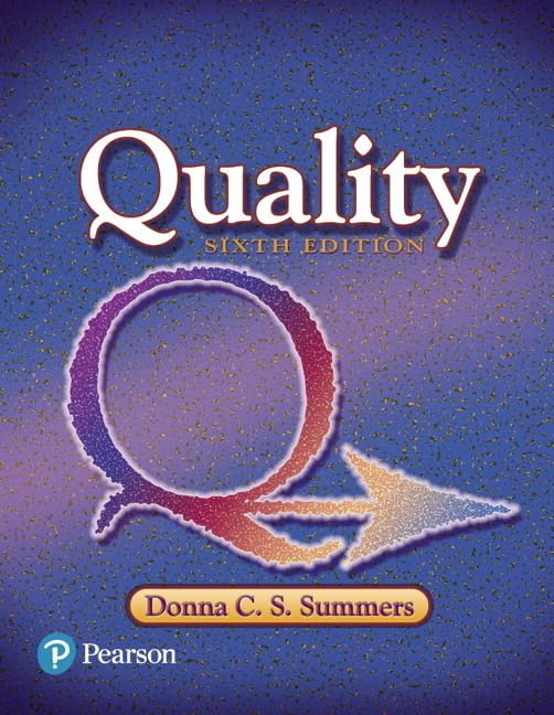 Quality,Used