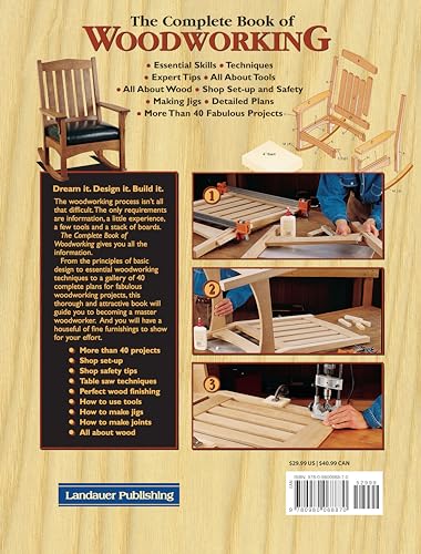 The Complete Book of Woodworking: StepbyStep Guide to Essential Woodworking Skills, Techniques, Tools and Tips (Landauer) Over,Used