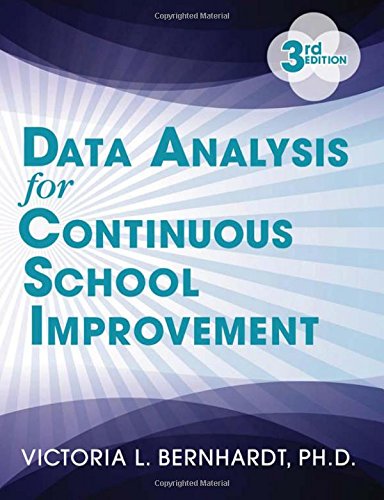 Data Analysis For Continuous School Improvement
