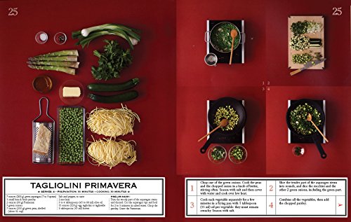 Pasta Basics: 82 Recipes Illustrated Step by Step (My Cooking Class),New