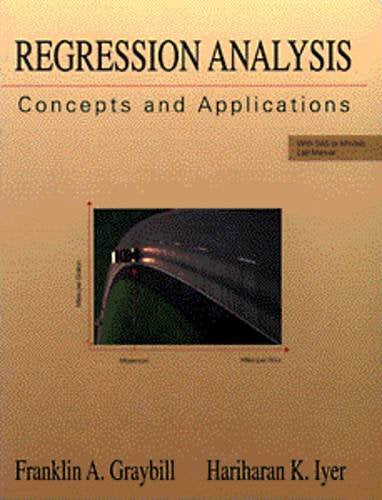 Regression Analysis: Concepts and Applications