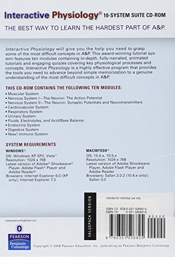 Interactive Physiology: 10System Suite,Used