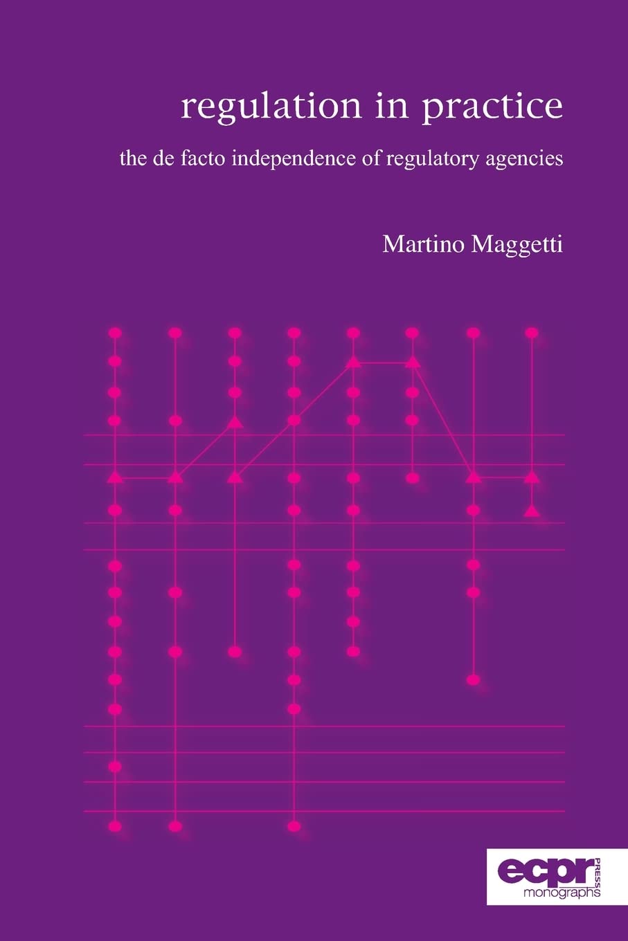 Regulation In Practice: The De Facto Independence Of Regulatory Agencies (Ecpr Monographs),Used