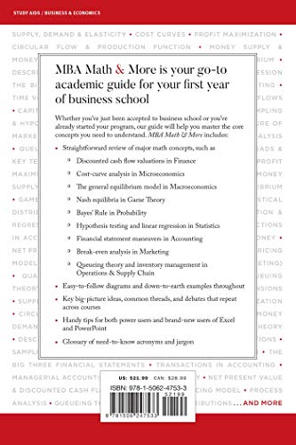 MBA Math & More: Concepts You Need in First Year Business School (Manhattan Prep),Used