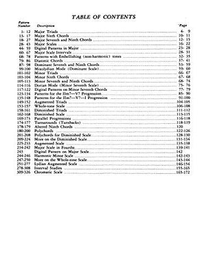 Patterns for Jazz  A Theory Text for Jazz Composition and Improvisation: Treble Clef Instruments,Used