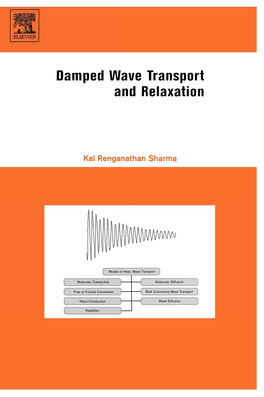 Damped Wave Transport And Relaxation,Used