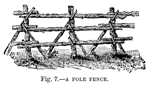 OldTime Gates and Fences and How to Build Them (Dover Crafts: Building & Construction),Used