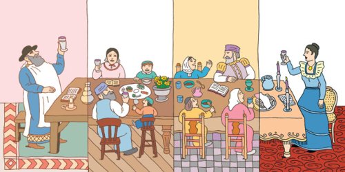 The Miracles of Passover,Used
