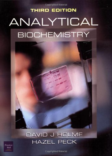 Analytical Biochemistry,Used