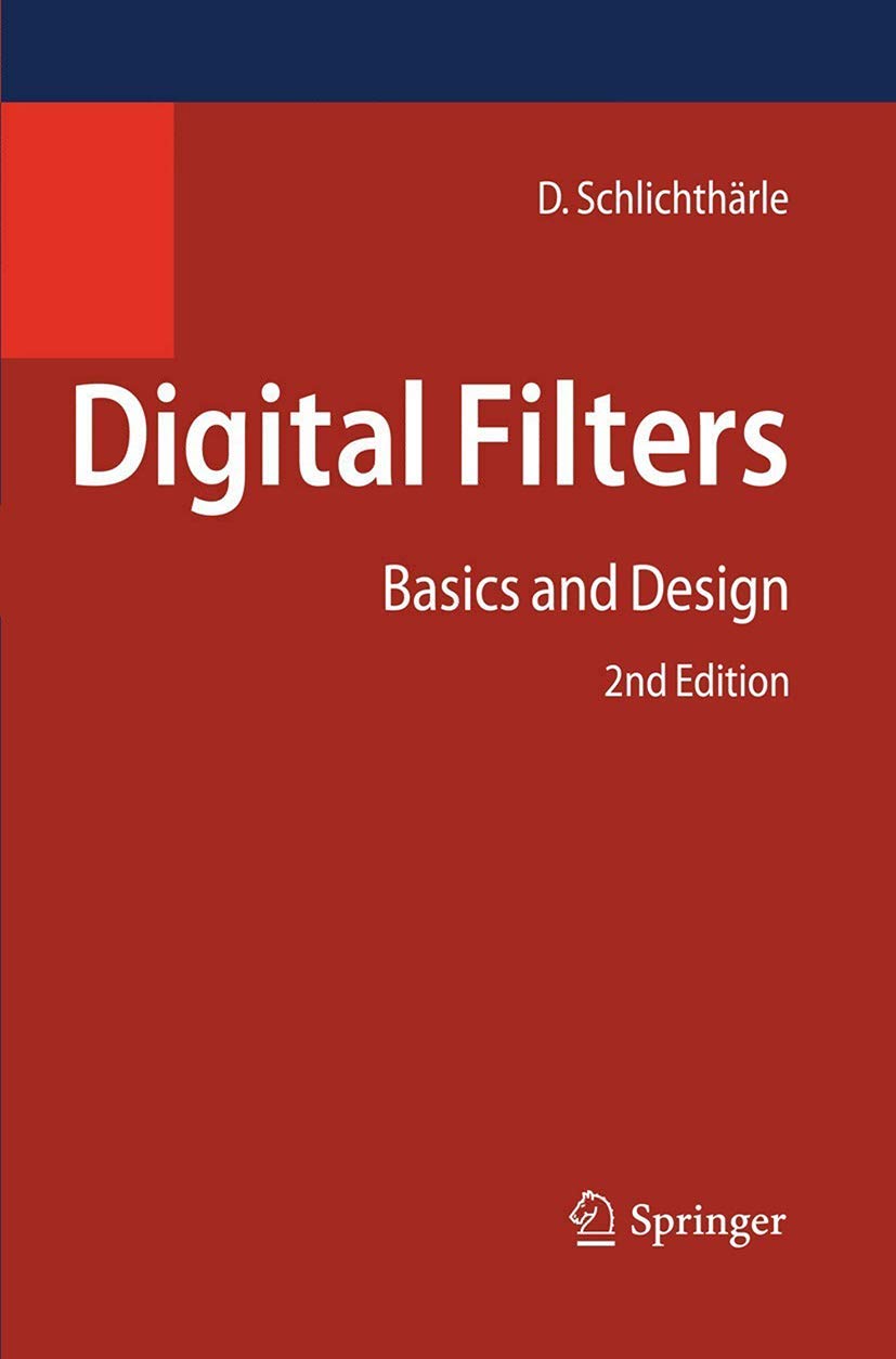 Digital Filters,Used