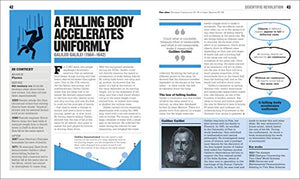 The Science Book (Big Ideas),Used