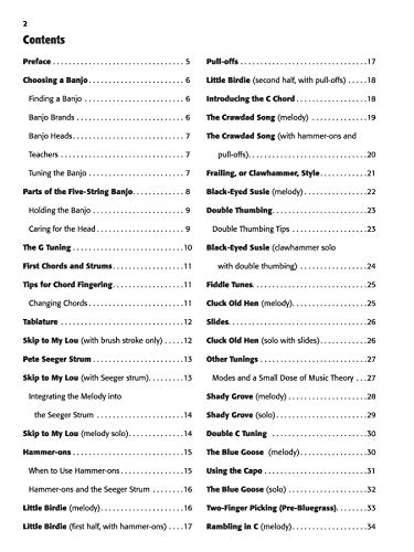 Banjo A To Z: Everything You Need To Play 5String Banjo In Every Style