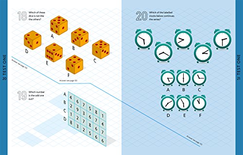 Mensa Iq Tests