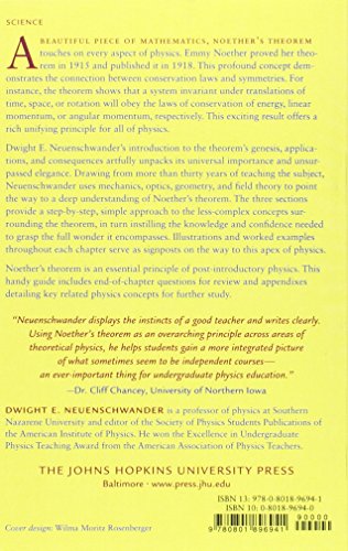 Emmy Noether'S Wonderful Theorem