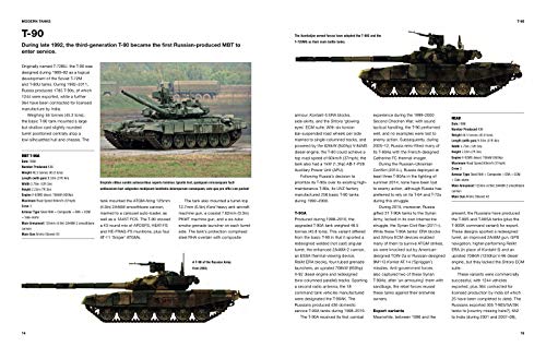 Modern Tanks and AFVs: 1991Present (Technical Guides),Used