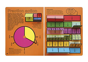 Amazing Visual Math,Used