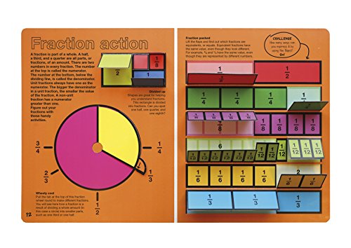 Amazing Visual Math,Used