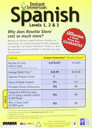 Instant Immersion Spanish: Levels, 1 2 & 3 (Spanish Edition),Used