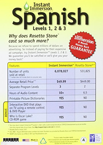 Instant Immersion Spanish: Levels, 1 2 & 3 (Spanish Edition),Used