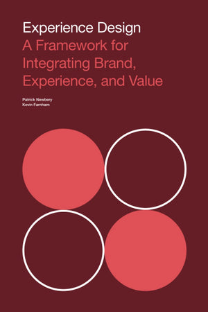 Experience Design,New
