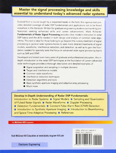 Fundamentals Of Radar Signal Processing,Used