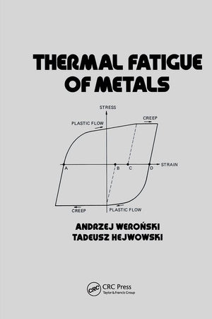 Thermal Fatigue Of Metals (Metal Ions In Biological Systems),Used