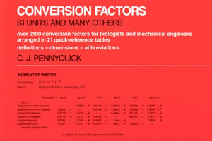 Conversion Factors: S. I. Units and Many Others,Used