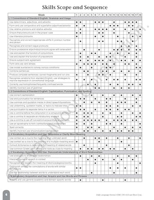 EvanMoor Daily Language Review, Grade 6 Actvities Homeschooling & Classroom Resource Workbook, Reproducible Worksheets, Teacher,New