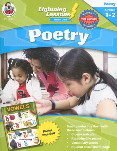 Poetry Instant Units,Used
