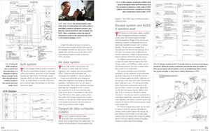 General Dynamics F16 Fighting Falcon Manual: 1978 Onwards (All Marks)-used