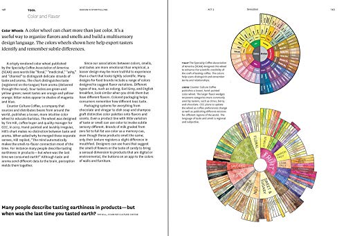 Design Is Storytelling,Used
