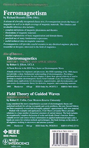 Ferromagnetism,Used