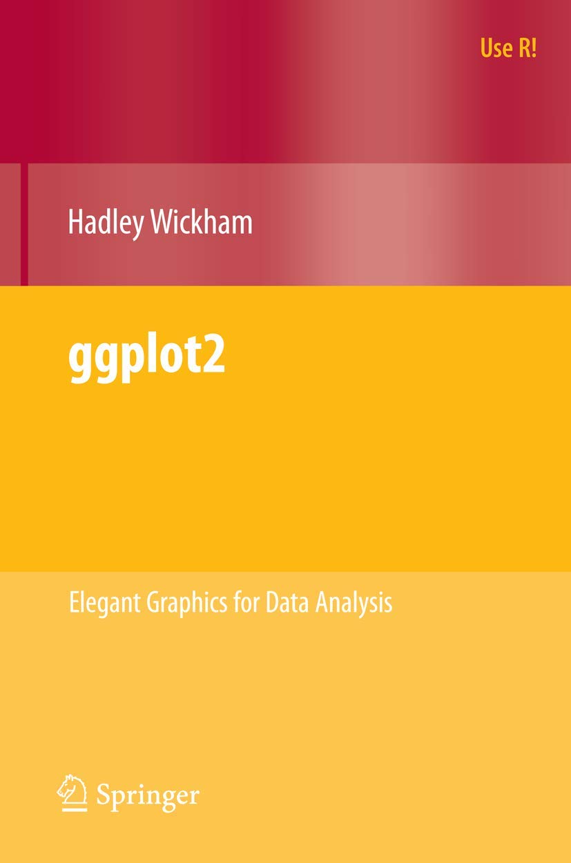 ggplot2: Elegant Graphics for Data Analysis (Use R!),Used