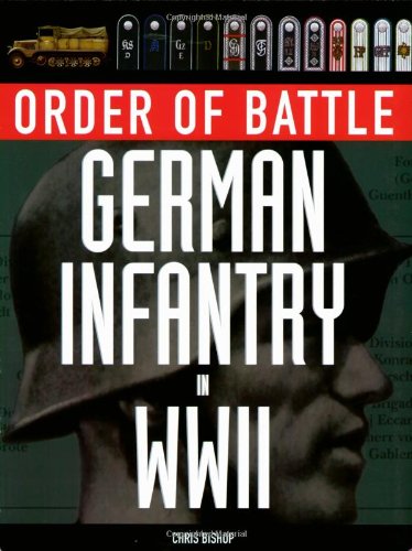 German Infantry In World War Ii (Order Of Battle)