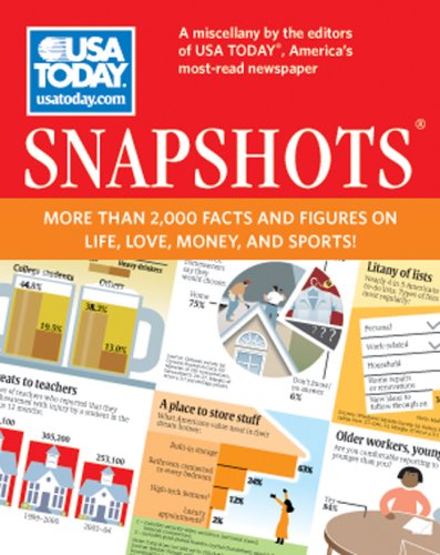 USA TODAY Snapshots: More Than 2,000 Facts and Figures on Life, Love, Money, and Sports!,Used
