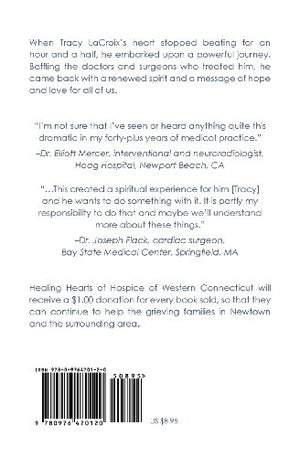 Reflections From Beyond,Used