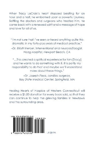 Reflections From Beyond,Used