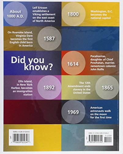 Atlas of American History,Used